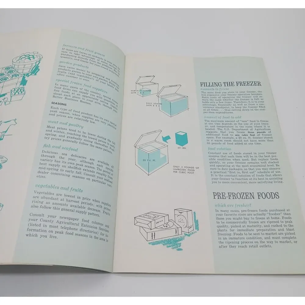 Vtg Sears Freezer Living Is Good Living W/ Coldspot Model 2849 1869 Guide Manual